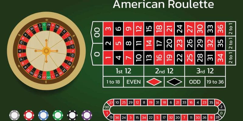 Tìm hiểu roulette 23win